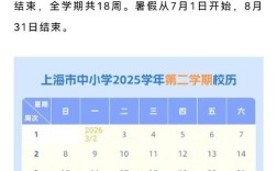2025历城区小学排名哪家强？