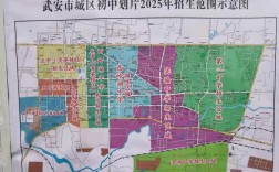 武安市2025初中招生