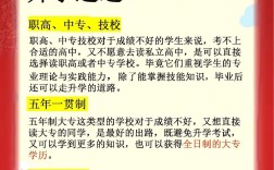 初中毕业没考上高中怎么办