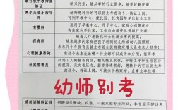 安徽省幼师报考学历要求是什么？