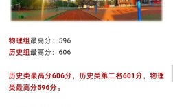 长春各高中2025高考有何新动向？