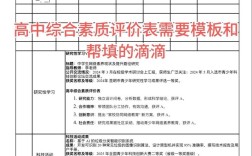 综合素质分初中和高中么