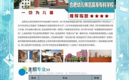 合肥幼师学校有哪些选择？