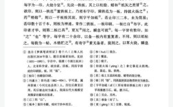 2025初中语文教资考什么？