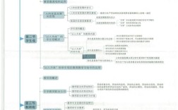 2025小学教资大纲有哪些新变化？