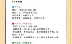 2025年高安小学招聘何时开始？