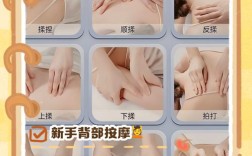 初中毕业学按摩可行吗？前景如何？