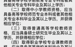 初中教师证报考条件历史有何变化？