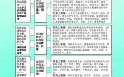 高中教资考试资料怎么选？