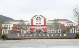 贵州幼师专业的大专院校