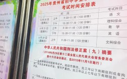 贵州小学升初中考试科目