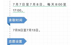济南初中志愿填报网址是什么？