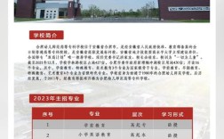 合肥幼师师范学院录取分数线多少？