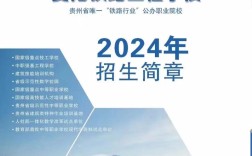 福建铁路学校初中生怎么招生？