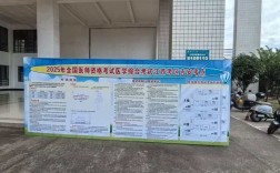 2025医师初中级考试何时报名？
