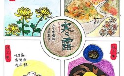 2025小学网上冬立营如何参与？