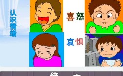 小学情绪教育如何影响心理发展？