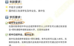 高中毕业出国留学准备