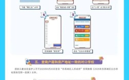 2025珠海小学网上报名何时开始？