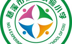 慈溪城区小学招生怎么报名？