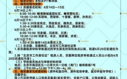 北京大兴分校招生有何新变化？