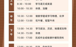 2025寒假高中生活动怎么选？