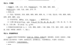 初中教资美术考试内容有哪些？