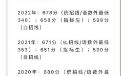 苏州高中特色班有何独特之处？