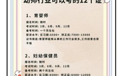 幼师准考证打印模板哪里下载？