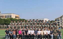 初中毕业如何入无锡南洋学院？