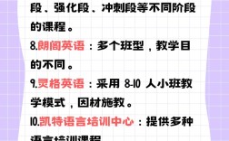 上海小学英语培训怎么选？