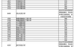 2025抚顺小学排名依据是什么？