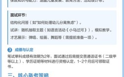 考幼师编制限专业吗？