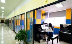 初中毕业生学幼师，选什么学校好？