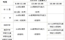 小学教资审核时间几月公布？