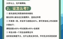 河北青龙县幼师报考条件有哪些要求？