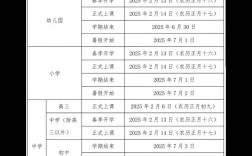 暑假小学国学班2025，如何让孩子学得有趣又有效？