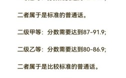 初中教师普通话需达几级？