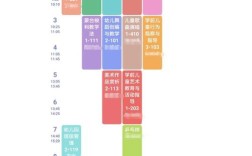 大一幼师专业课程有哪些？