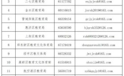 河南省中小学教师教育网