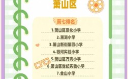 萧山小学电话号码是多少？