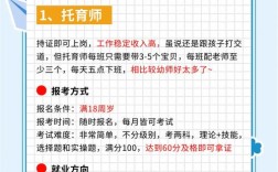 幼师专业转正机会多吗？前景如何？