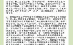 初中毕业能上护士学校吗？