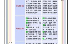 初中毕业能当机构老师吗？门槛有多高？