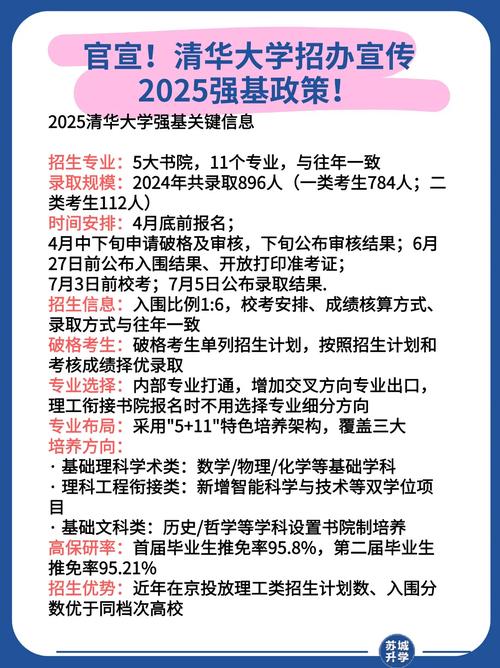 清华大学高中生夏令营2025-图3 清华大学高中生夏令营2025-图3