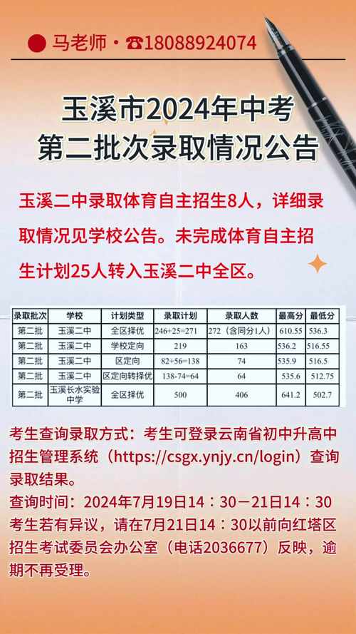 2025年玉溪高中录取分数线是多少?-图3 2025年玉溪高中录取分数线是多少?-图3