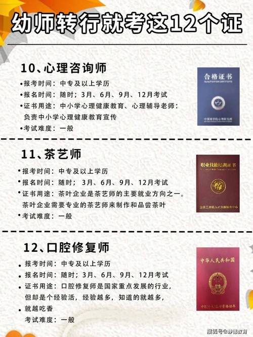 非幼师专业能考幼师证吗?-图2 非幼师专业能考幼师证吗?-图2