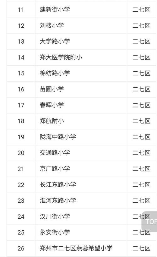 新昌南岩小学小学排名多少?-图1 新昌南岩小学小学排名多少?-图1