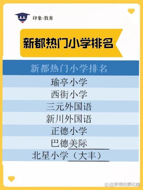 新昌南岩小学小学排名多少?-图2 新昌南岩小学小学排名多少?-图2