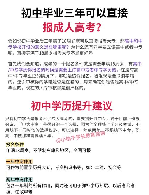 初中毕业生能直接参加成人高考吗?-图1 初中毕业生能直接参加成人高考吗?-图1